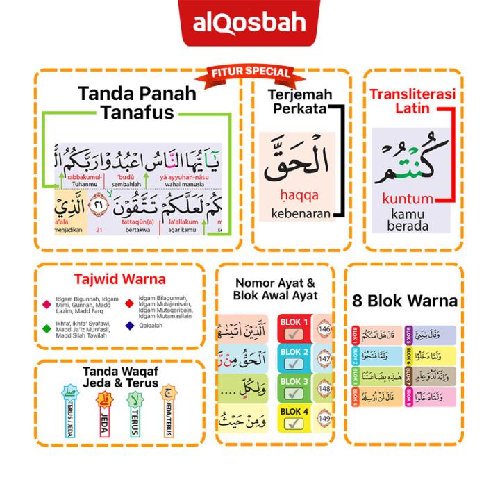 Al-Quran Hafazan Tahfiz Tanafus Perkata Latin (Size A5)